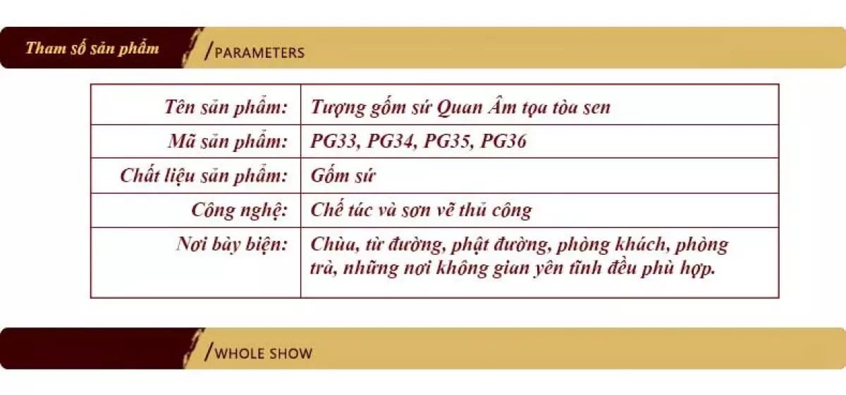 Thông tin cơ bản về phô tượng Quan Thế Âm Bồ Tát