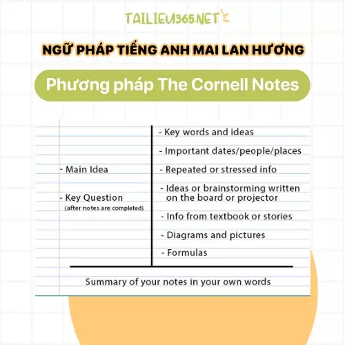 Phương pháp The Cornell Notes