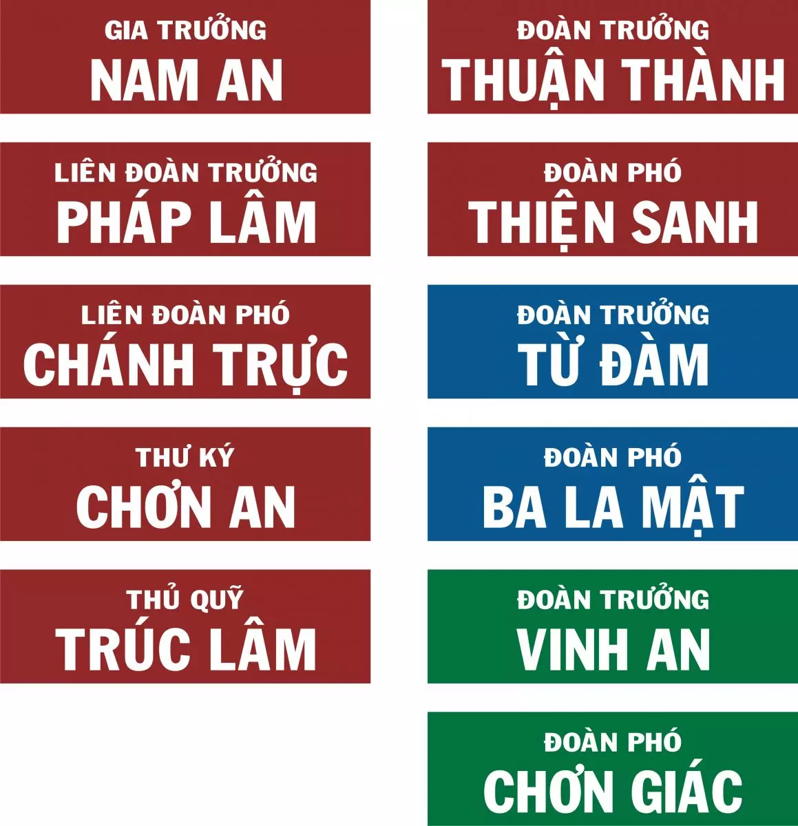 Phù hiệu GĐPT