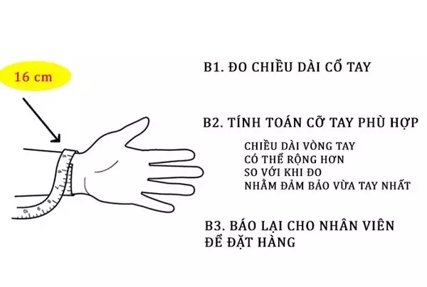 Nhẫn Nam Chú Đại Bi Vàng Vàng 18K - NL2H80