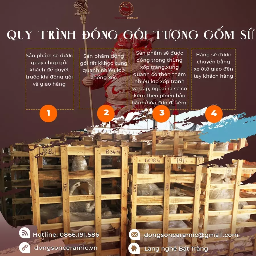 Đóng gói sản phẩm