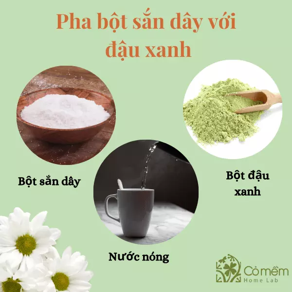 uống bột sắn dây đẹp da