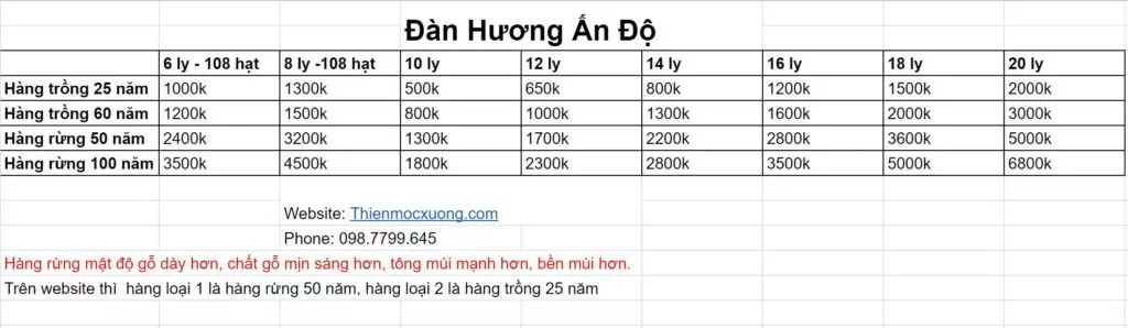 Giá vòng gỗ đàn hương Ấn Độ