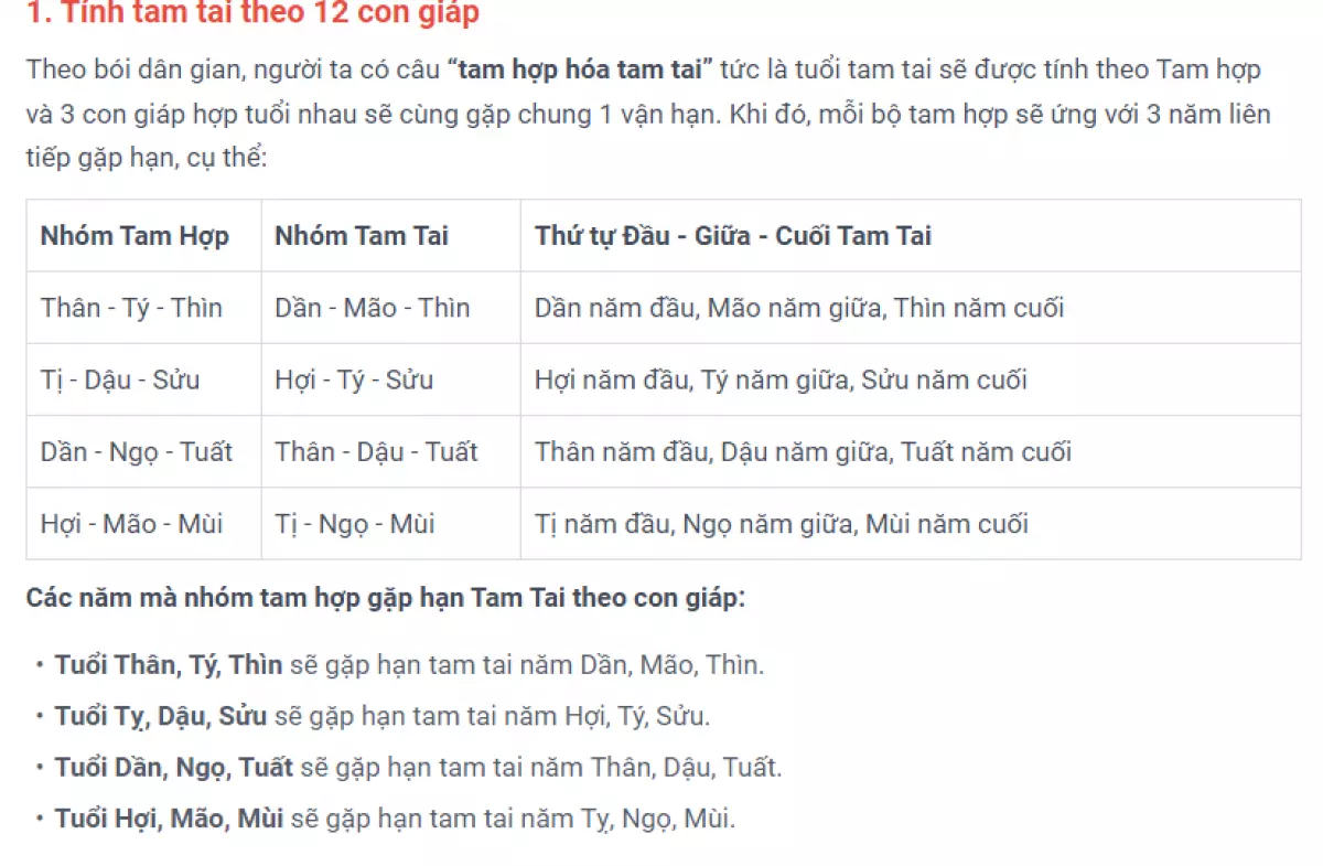 Bảng tính Tam tai theo 12 con giáp. Ảnh Internet.