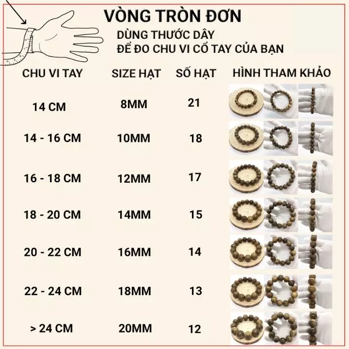 CÁCh ĐO KÍCh ThướC Cổ Tay Để LựA ChọN Số HạT TrÊN VÒNg ThÍCh HợP