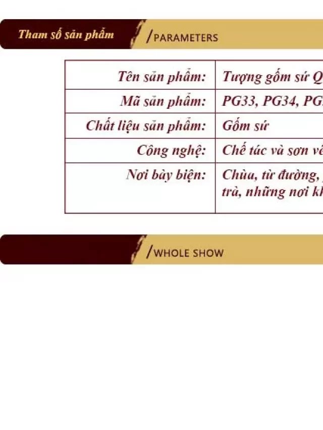   Tượng gốm sứ Quan Thế Âm tọa tòa sen: Tác phẩm nghệ thuật sống động