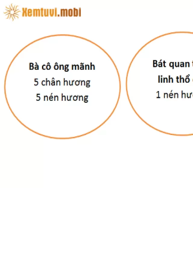   Bài văn khấn bốc bát hương gia tiên và bà cô ông mãnh: Mời gia đình cùng tham gia