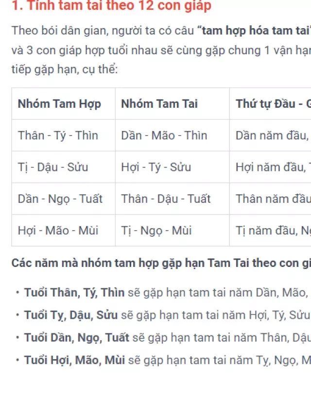   Tam hợp hóa Tam tai: Cách hóa giải Tam tai dễ dàng nhất cho những tuổi gặp hạn Tam tai năm 2023